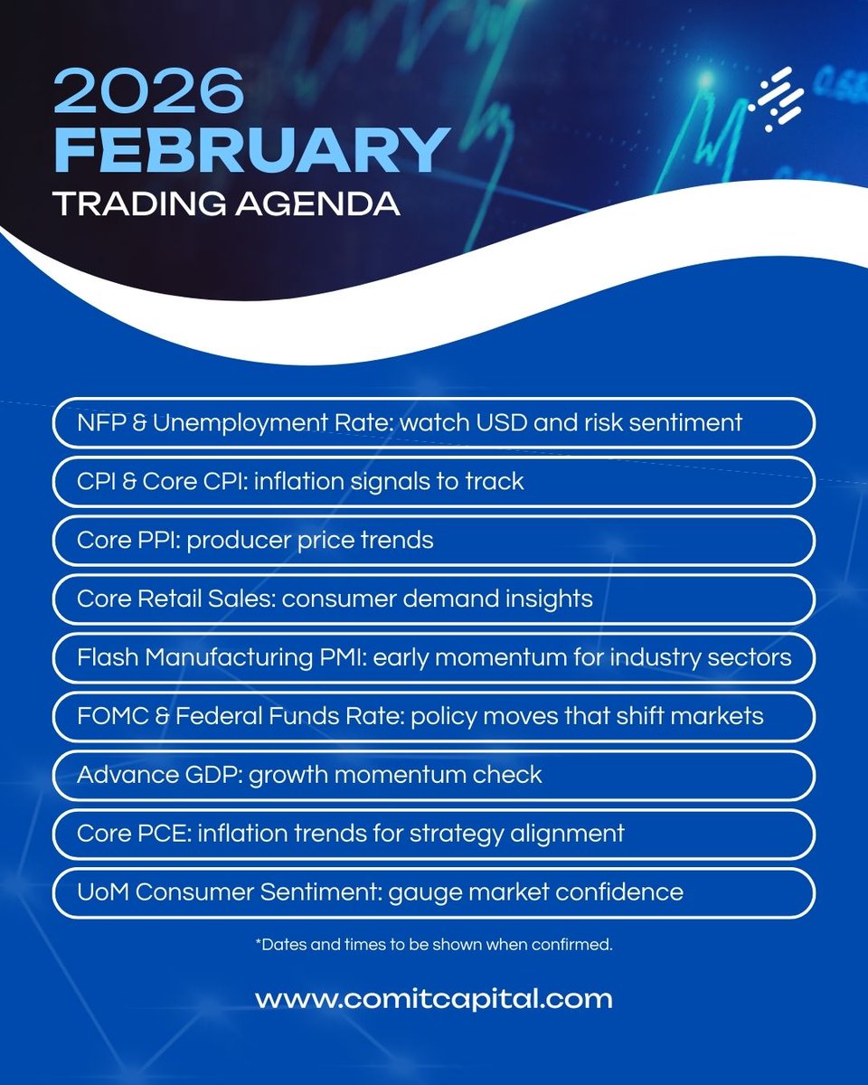 February rewards stability, not speed 🌌 Volatility clusters around key prints. Your edge is selectivity, not frequency. Watch the movers: NFP, CPI/Core CPI, Core PPI, Retail Sales, Flash PMI, FOMC, GDP, Core PCE, UoM. Hold your orbit ⭐