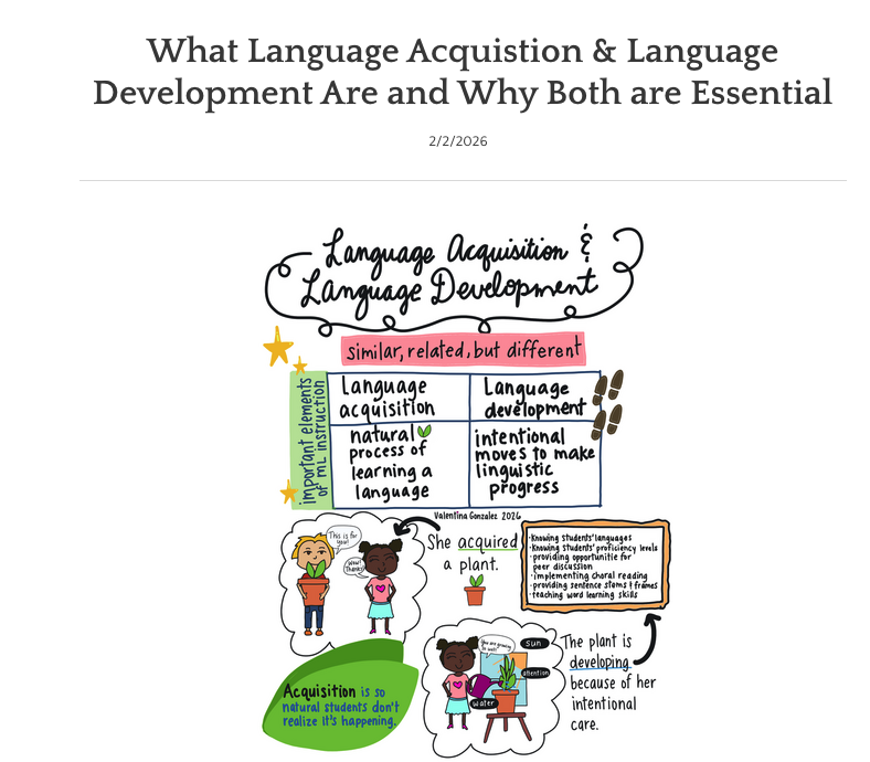 ValentinaESL's tweet photo. What are language acquisition and language development, and why are BOTH essential for multilingual learners?  

Read here: 
https://t.co/U2Zvoq9epy

Watch this 3 min video: https://t.co/ktw2isBzOP https://t.co/4usLctboz4