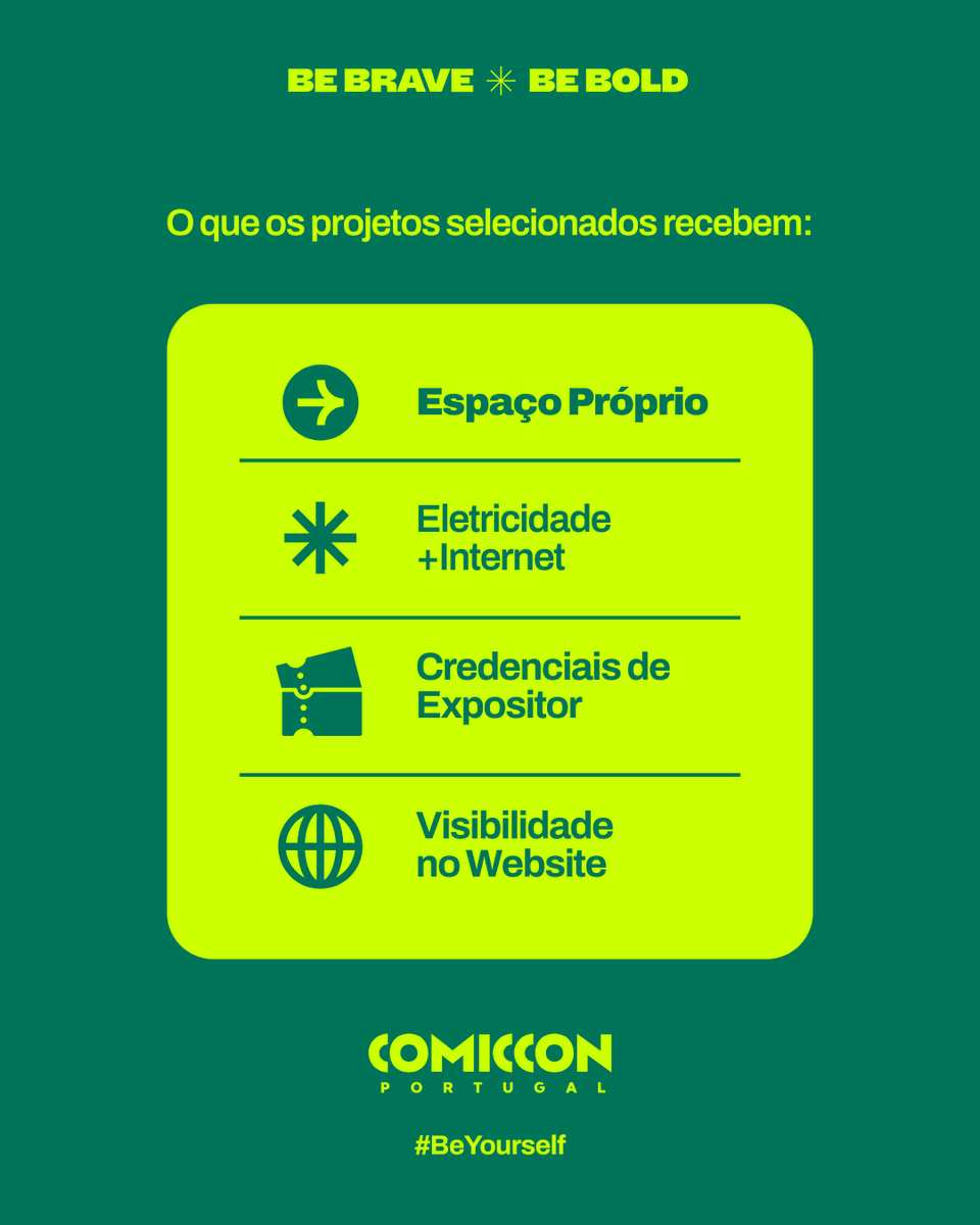 Comic Con Portugal Oficial tweet media