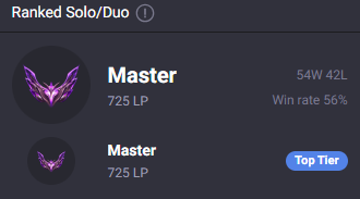 LOL_Mezza's tweet photo. Qualcuno mi può spiegare come possono esistere degli account master 700 che vanno contro emerald players e account master 10lp contro account in silver?
Cosa è successo alle ranked questa season?
@TerenasIII domanda seria, no flame e no cazzate, come è possibile sta cosa? https://t.co/v78QHKzhgu