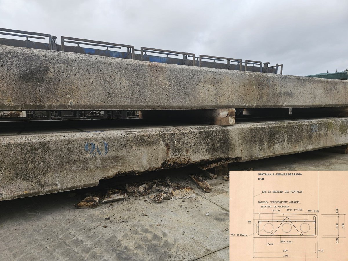 UIB ConStruct tweet media