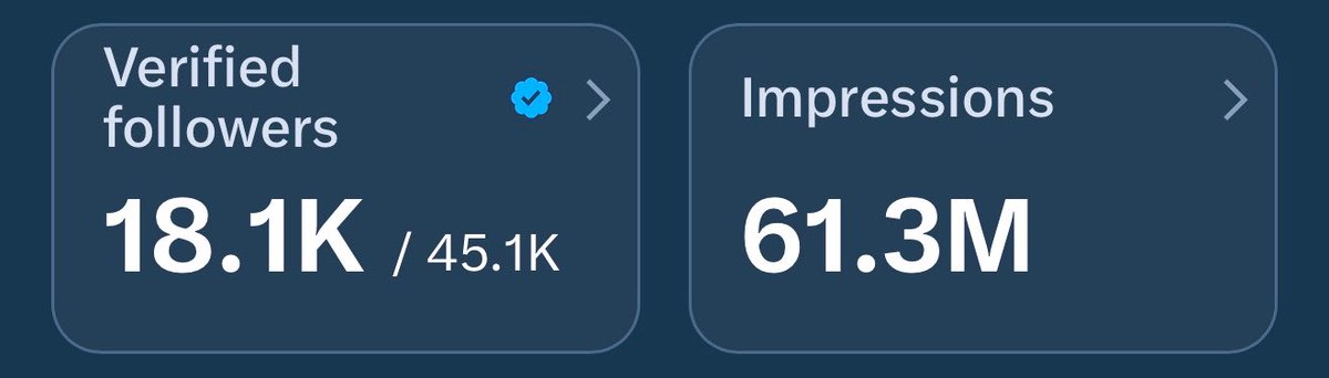 How many verified followers do you need?

Say Hello 👋 and gain 200+ active followers 👇✅