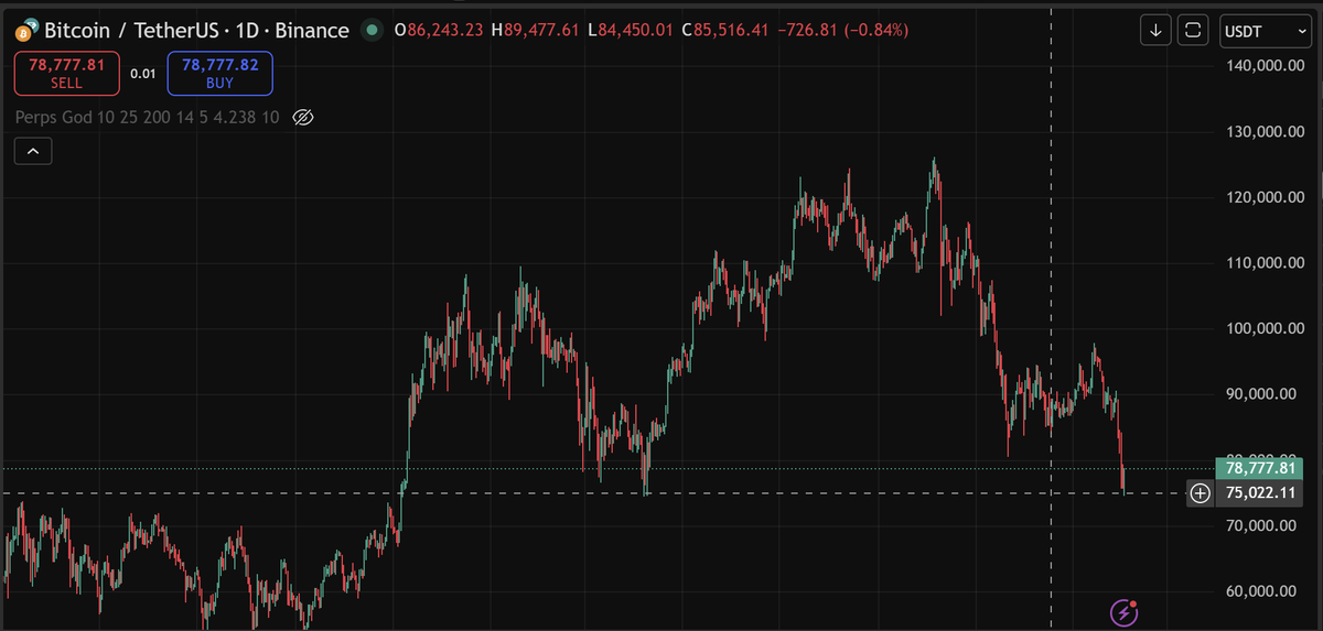 The Prophet 💸💸💰 tweet media