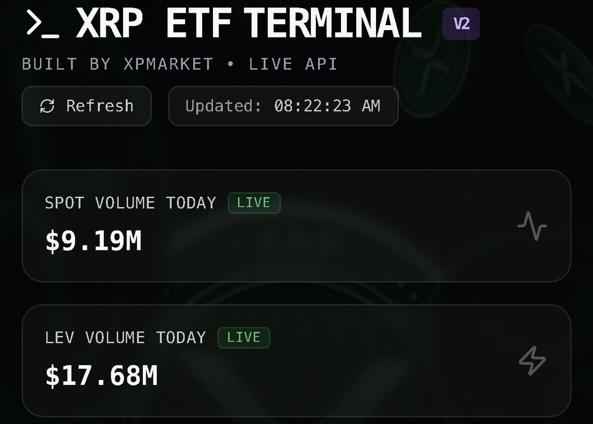 XRP Update tweet media