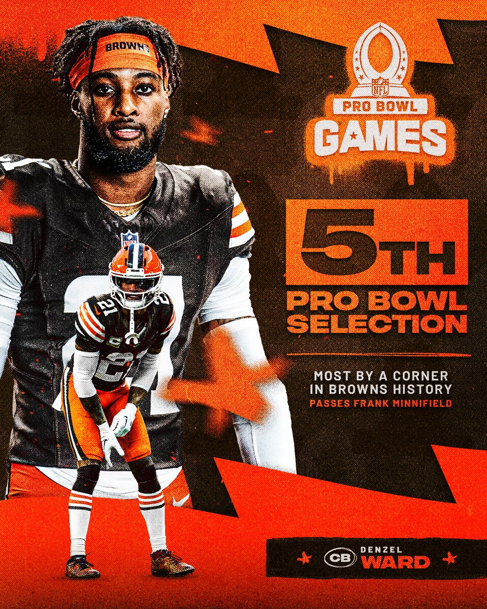 Warden on top with the most Pro Bowls ever by a Browns CB 👏