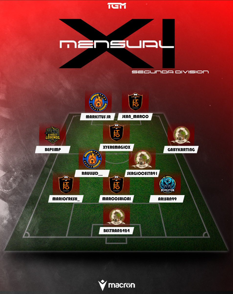 Liga TGM tweet media