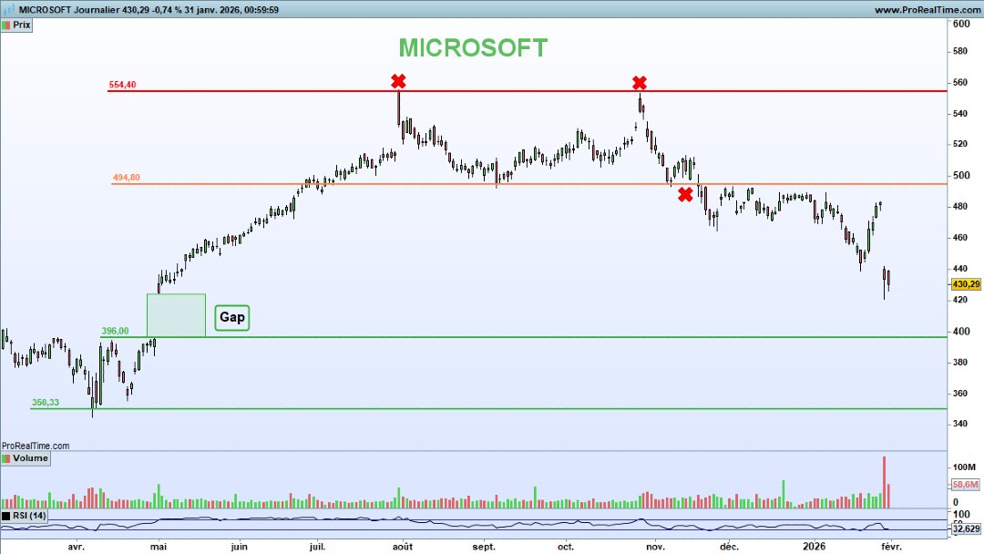 Nicolas Chéron tweet media