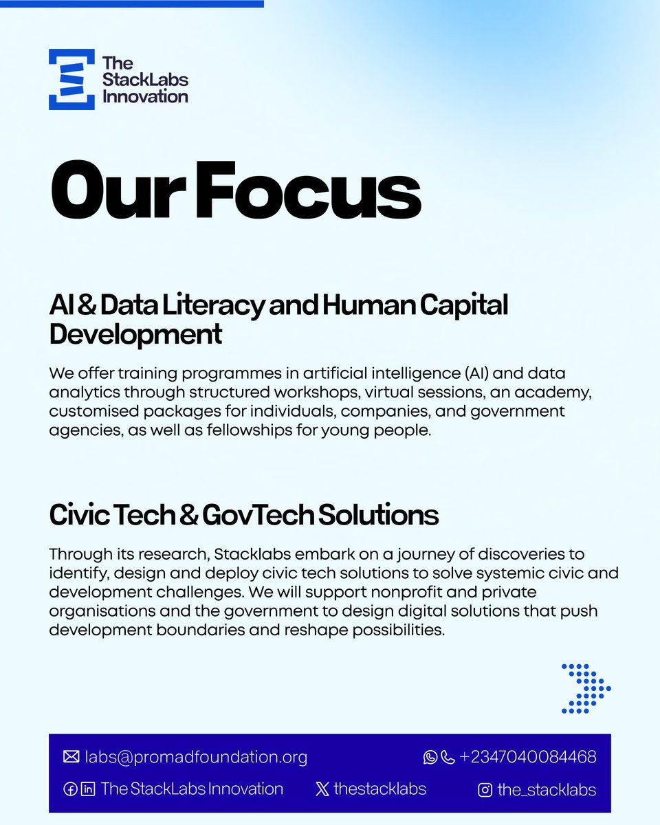 thestacklabs's tweet photo. Introducing the StackLabs Innovation.
Whether you want a space, learn, build, research or scale, there's a place for you at the #StackLabs.
1. AI &amp; Data Literacy, and Human Capital Development for Digital Futures
2. CivicTech and GovTech Solutions Development https://t.co/jb7ZfrD8i3