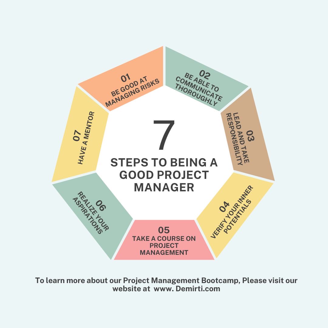 CVerse_Academy's tweet photo. Being a good project manager isn’t magic, it’s skills, mindset and consistency. These 7 steps will get you there. 
Which one are you working on right now?  #projectmanagement #cverse https://t.co/WtmvrQhoaV