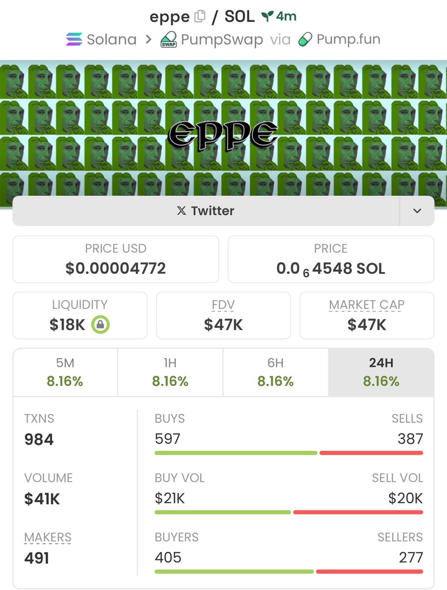 firepump_house's tweet photo. I got in $eppe at $47k Mcap

Send a DM to join my Private Telegram Signal Group 🚀📊

Let’s gooo

#eppe #Solana #Memecoin #Nfts #Crypto #Bitcoin #Pumpswap #Binance https://t.co/7fOIuIS7Gj