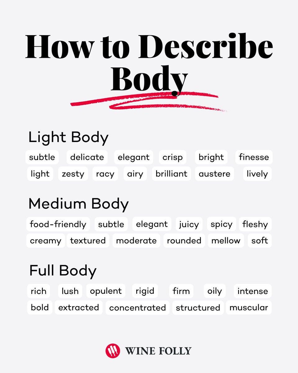 Wine Folly tweet media