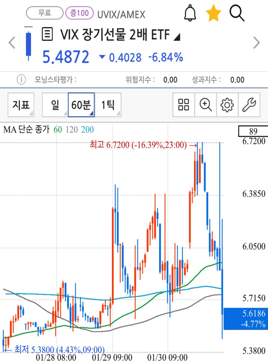 지옥변곡점 tweet media