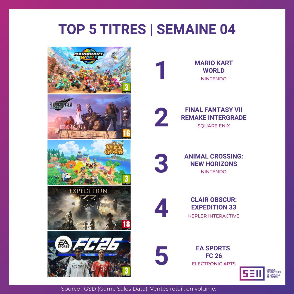 NintendHOME – News & Opinions Nintendo tweet media