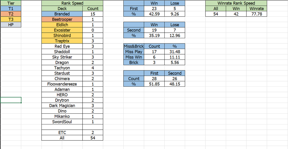 SpacetrumZ tweet media