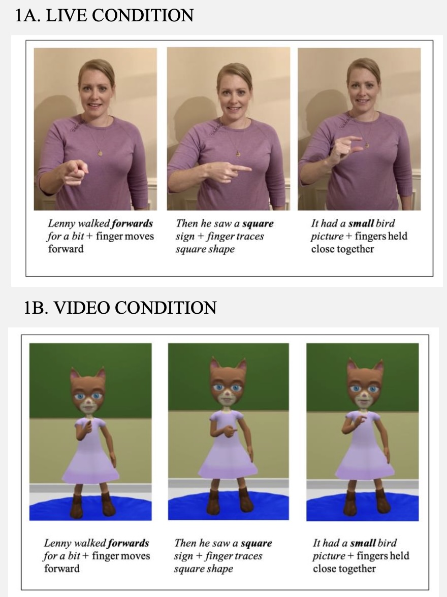 Gesture-Cognition-Communication Lab tweet media