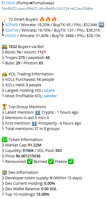 SatoshiMystique's tweet photo. 💥 Ticker: $THINK
🧬 CA: fpnBHZZLouozB9eZCzkhxBeGSv19JZjKvmZ1wuiBWWw

💸 MC: $1.22M
🧠 Smart Money: 72

🚀 Turbo Buy: https://t.co/PPWgOug4zJ

#THINK https://t.co/7Oyv6wyreu