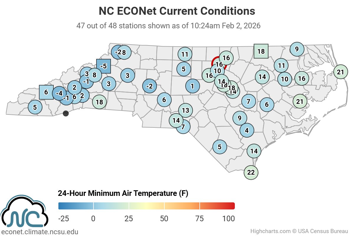 NC Climate Office tweet media