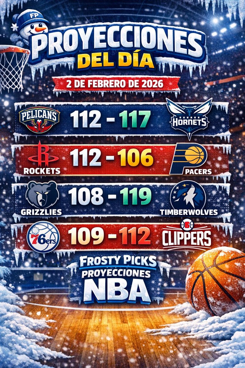 Buen día ☀️ Army 🪖❄️

Estuvimos trabajando los últimos 10 días en mejorar nuevamente la BD con los números actuales de la Season y todo esto

Les dejo la proyección de marcadores estadísticos para los juegos de este día

👁️ OJO: recuerden que esto son solo numeros, no contempla