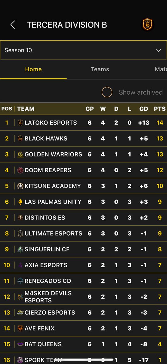 LTK ESPORTS tweet media