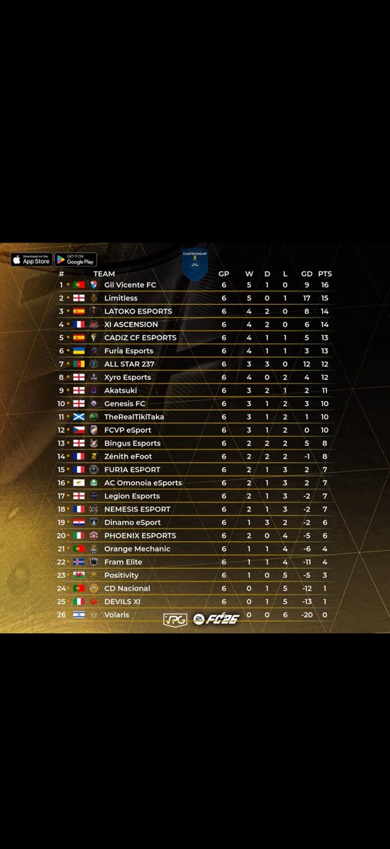 LTK ESPORTS tweet media