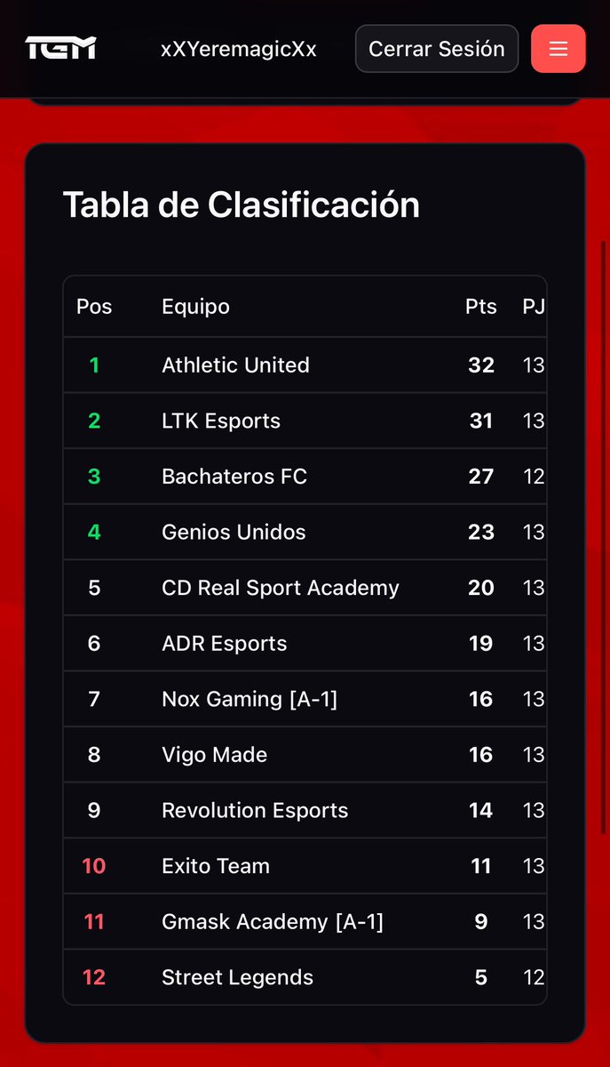 LTK ESPORTS tweet media