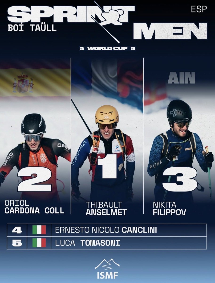 ISMF Skimo tweet media