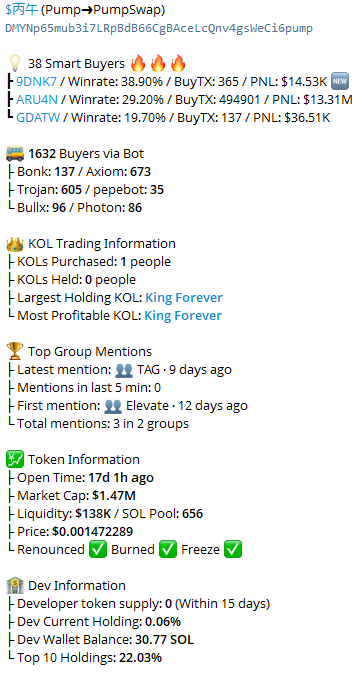 SatoshiMystique's tweet photo. 💥 Ticker: $丙午
🧬 CA: DMYNp65mub3i7LRpBdB66CgBAceLcQnv4gsWeCi6pump

💸 MC: $1.47M
🧠 Smart Money: 38
⏰ Time: 17d 1h ago

🚀 Turbo Buy: https://t.co/PPWgOug4zJ

#丙午 https://t.co/7iXsDWwheG