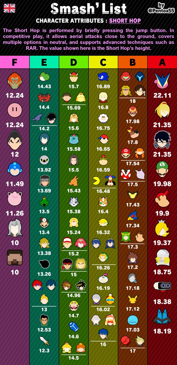 LAG | Pentox tweet media