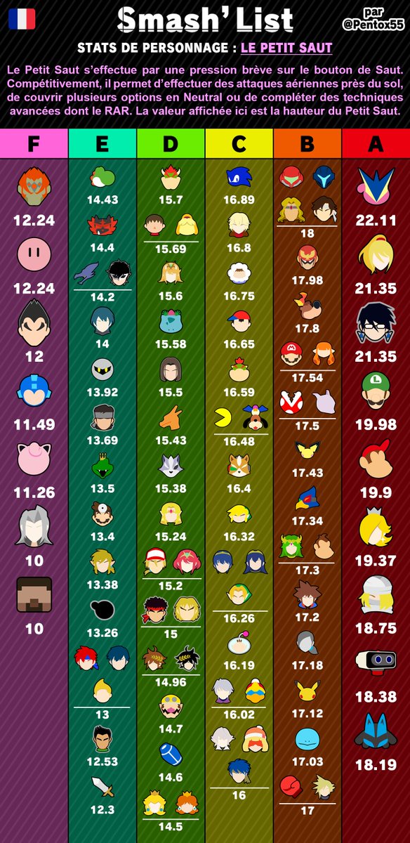 LAG | Pentox tweet media