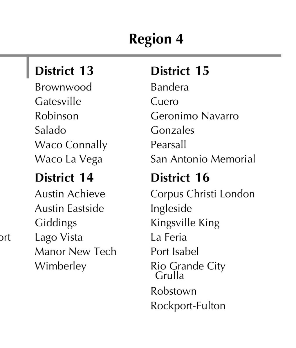 South Texas Football Unlimited🏈 tweet media