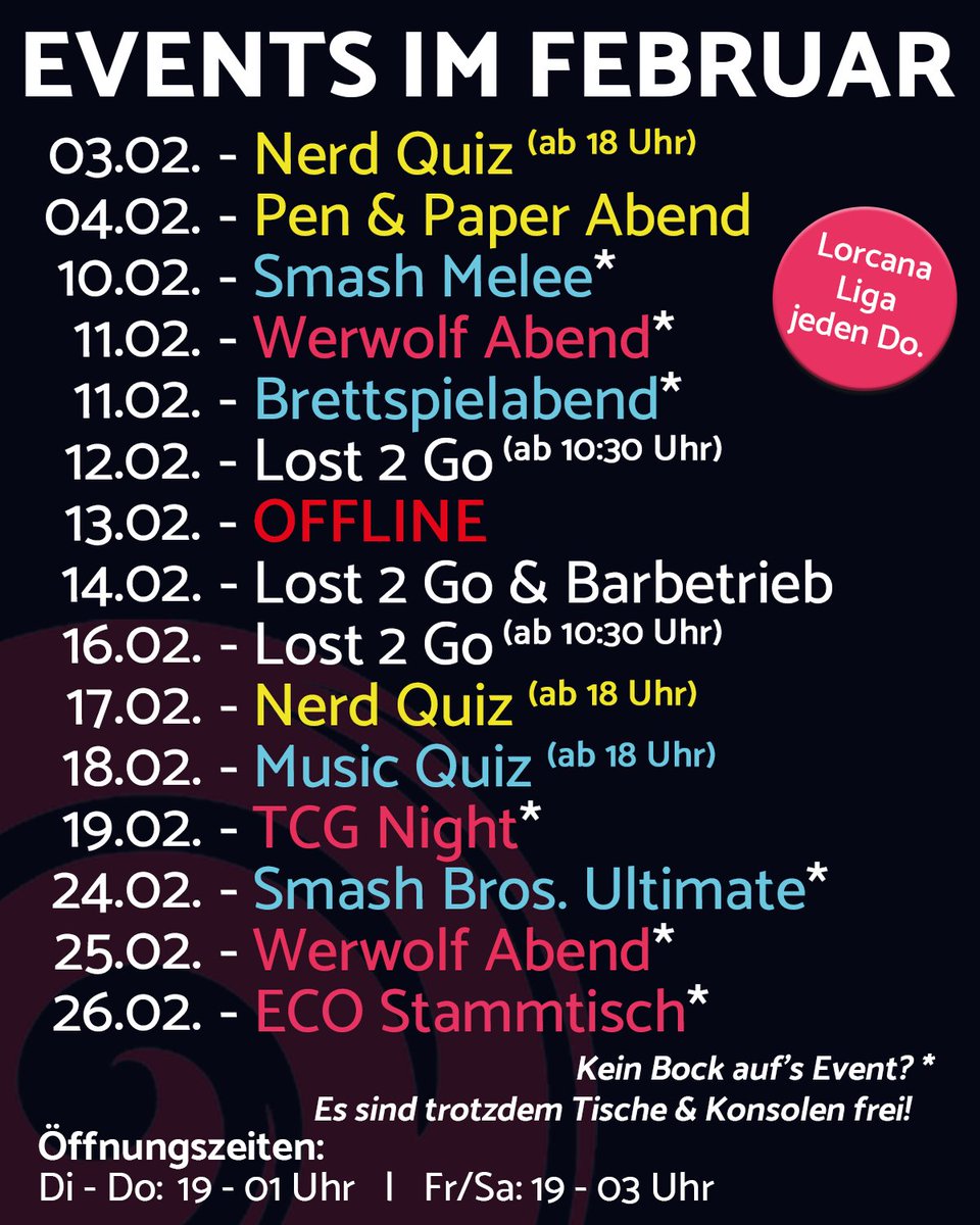 Lost Level tweet media