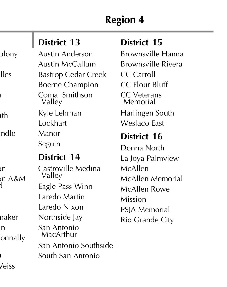 South Texas Football Unlimited🏈 tweet media