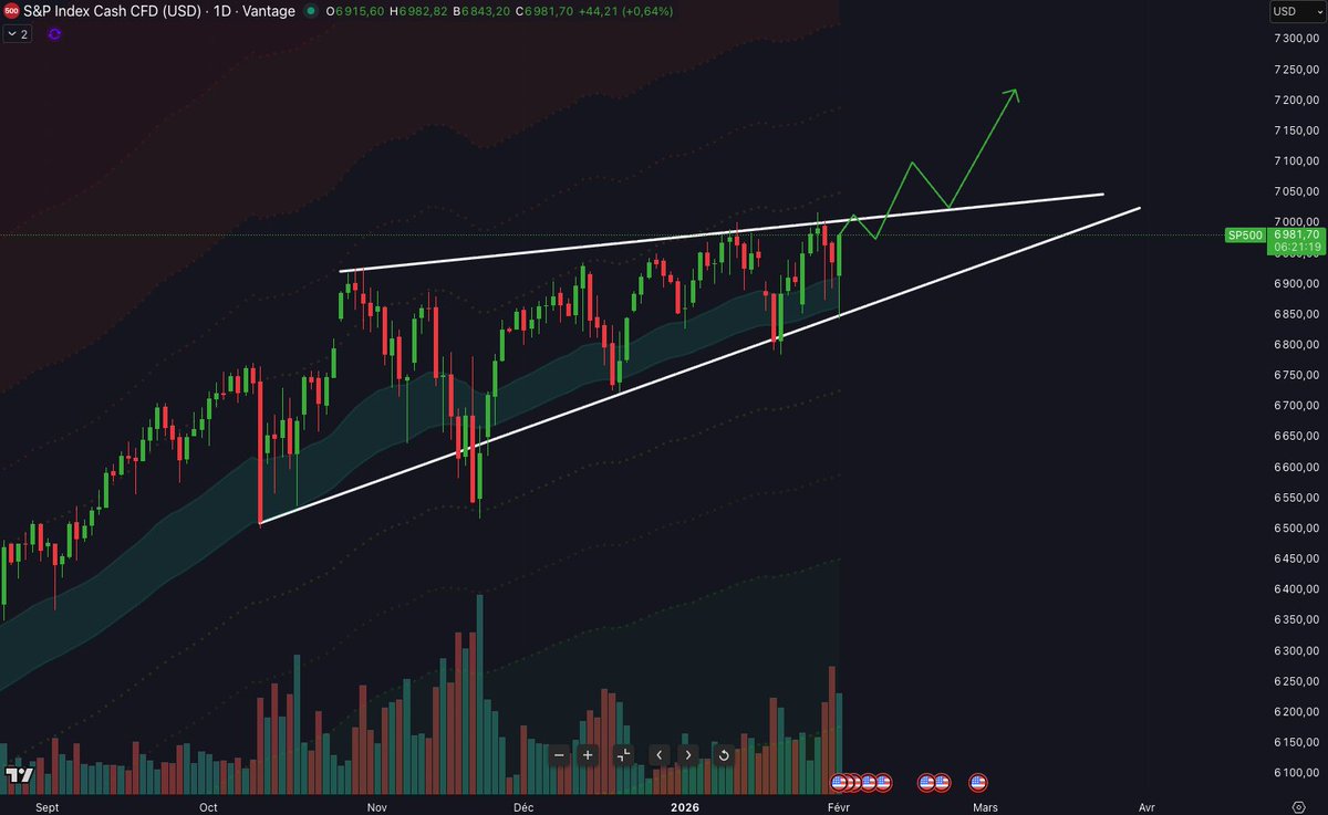 Thomas CR tweet media