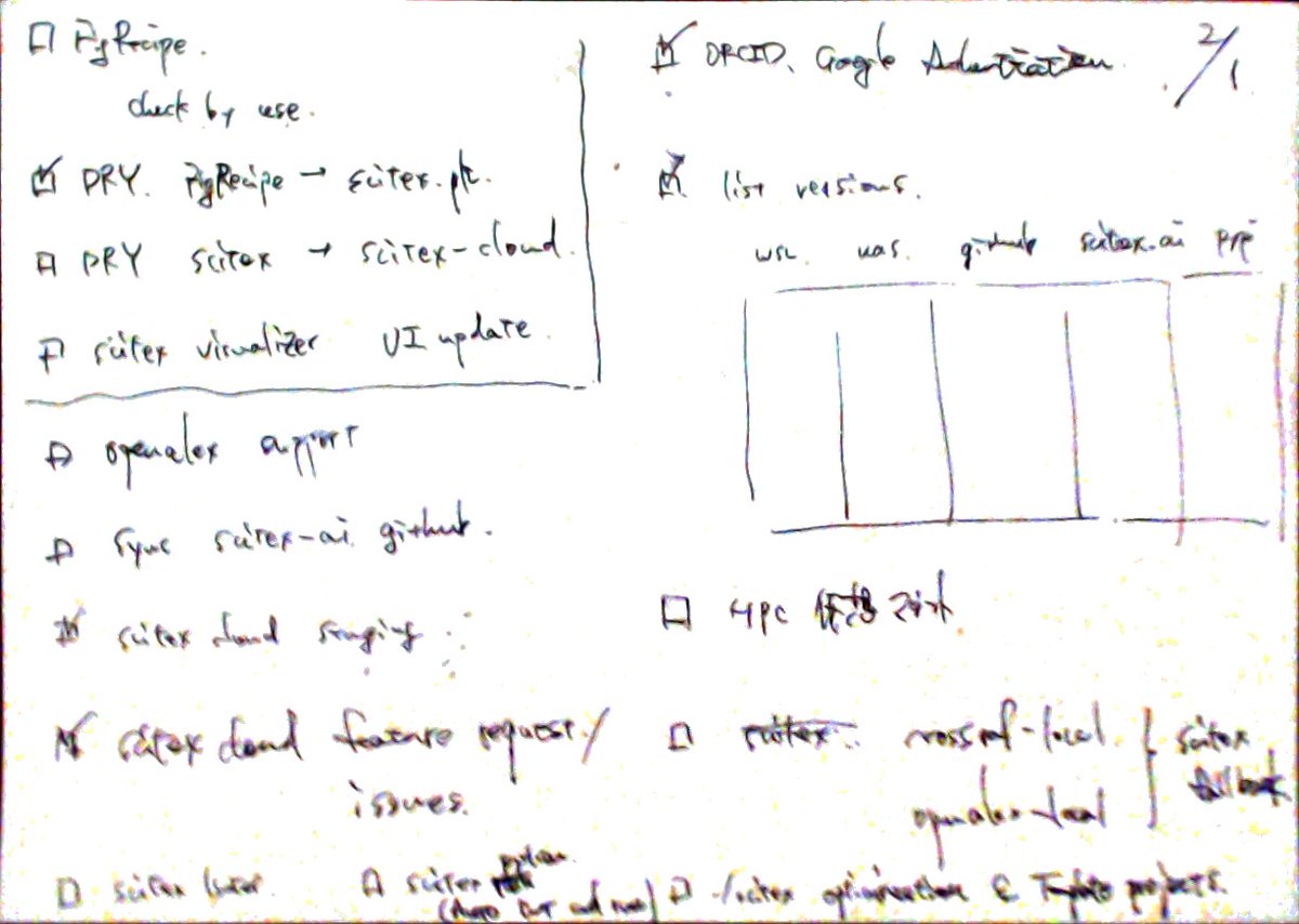 SciTeX_AI's tweet photo. Feb 2 dev log: Handwritten notes > digital for brainstorming

Today's progress:
- FigRecipe → scitex.plt integration
- OpenAlex API support
- scitex-cloud staging
- openalex-local FTS indexing complete (250M+ works searchable locally)

#Python #OpenScience https://t.co/zGXMRvf60L