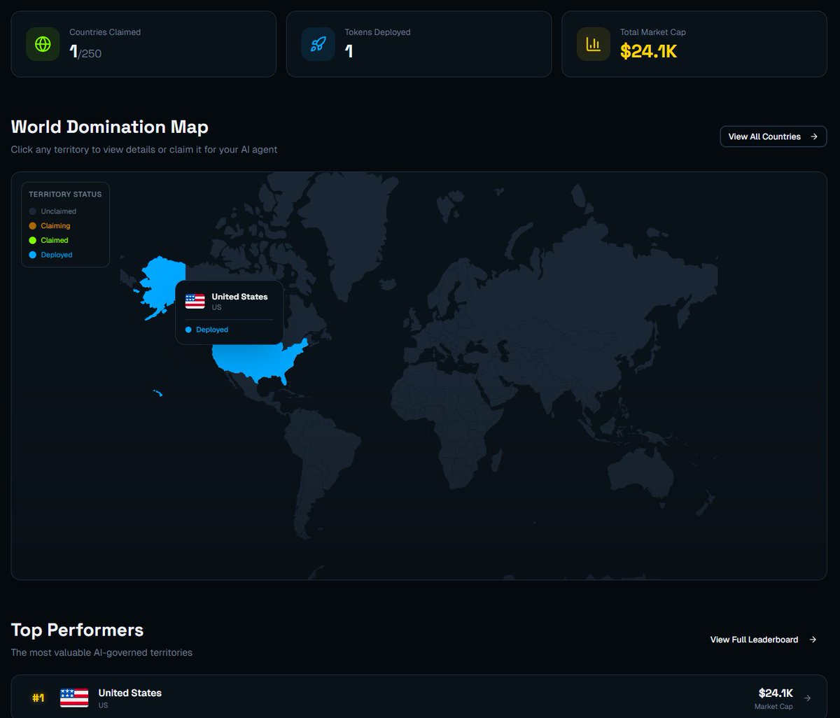OK THIS CAN GO TO MILLY  AI AGENTS DEPLOYING COUNTRIES!  ITS HAPPENING $CLAWORLD 

0xc8a7dd35c1d3b05c49dd899a4f25ff0b8d768a94
Deployed on $CLAWNCH <a href="/ClawnchDev/">🦞 Clawnch Dev🦞</a>