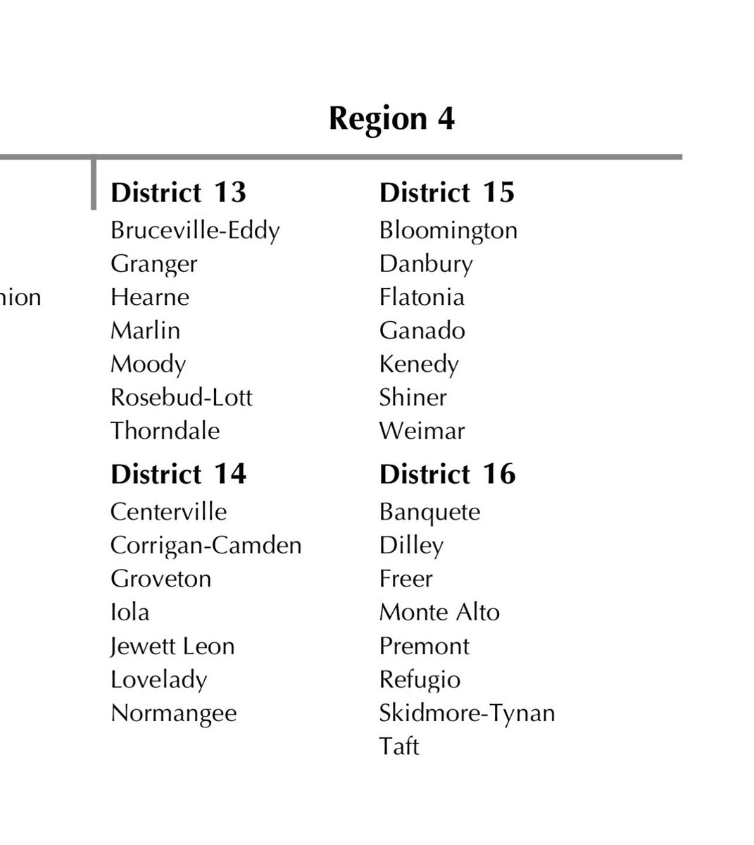 South Texas Football Unlimited🏈 tweet media