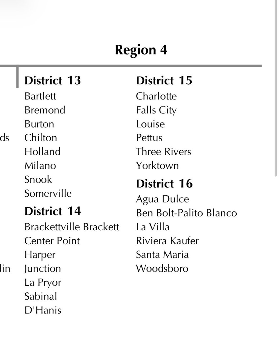 South Texas Football Unlimited🏈 tweet media