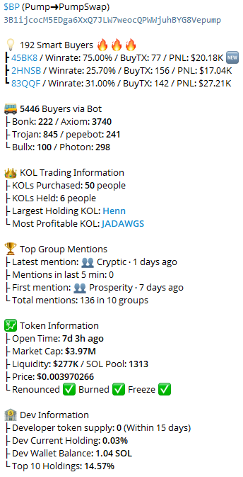 SatoshiMystique's tweet photo. 💥 Ticker: $BP
🧬 CA: 3B1ijcocM5EDga6XxQ7JLW7weocQPWWjuhBYG8Vepump

💸 MC: $3.97M
🧠 Smart Money: 192
⏰ Time: 7d 3h ago

🚀 Turbo Buy: https://t.co/PPWgOug4zJ

#BP https://t.co/N4LZjWUVTH