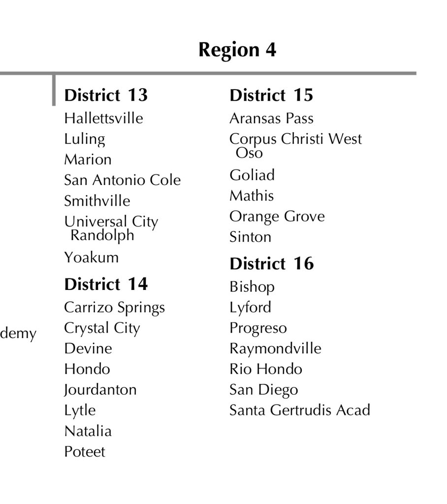 South Texas Football Unlimited🏈 tweet media