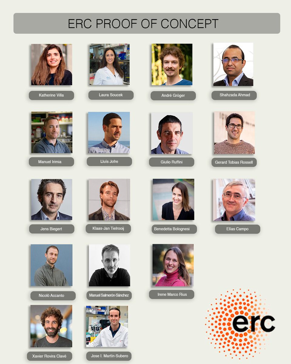 Recerca i Universitats tweet media