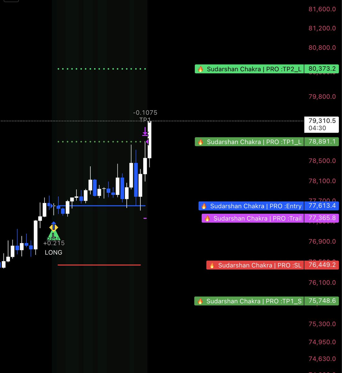 LA𝕏MAN tweet media