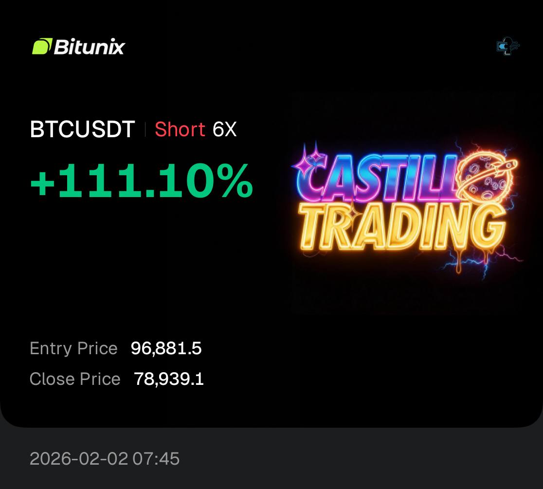 Castillo Trading tweet media