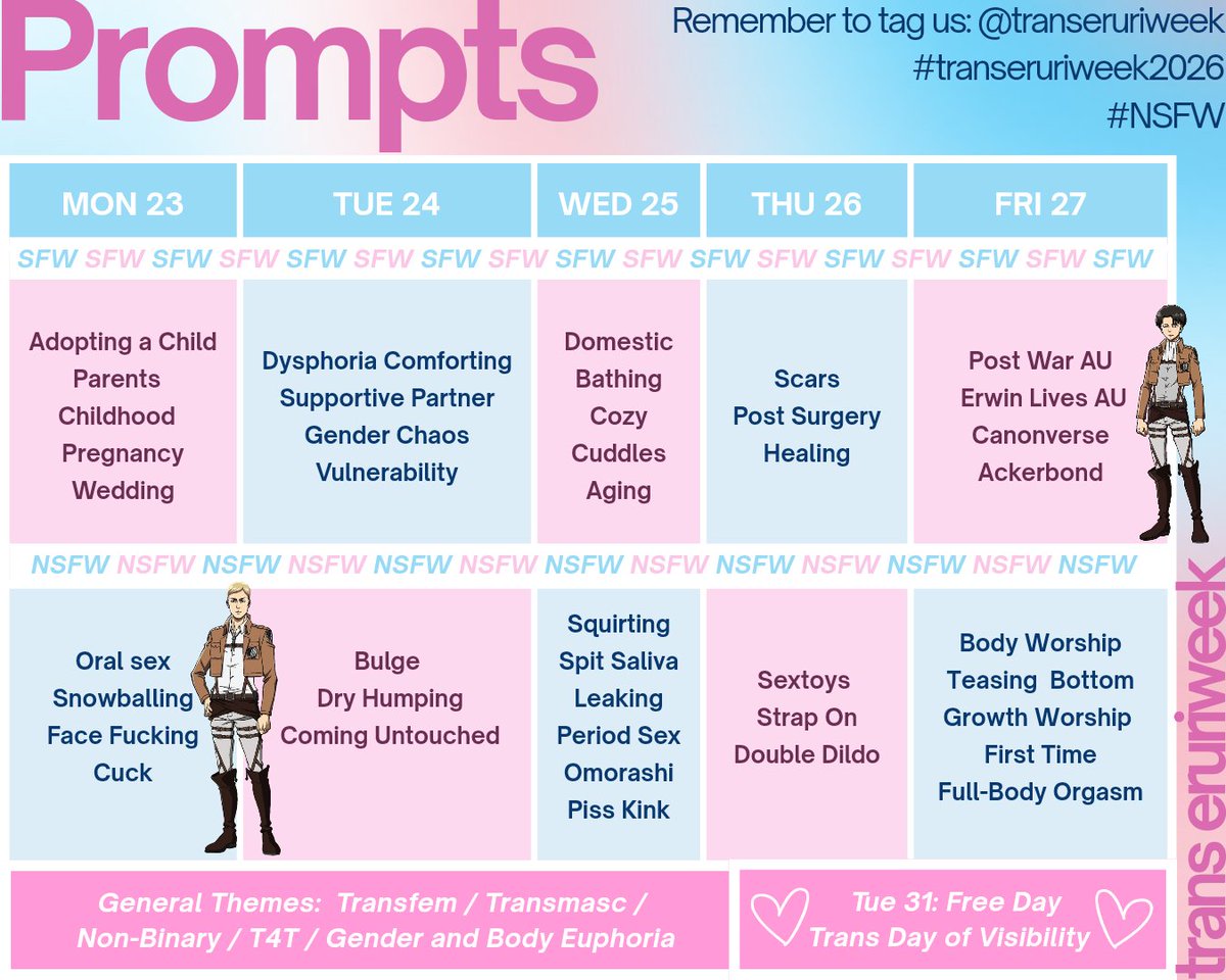 Trans Eruri Week 2026 tweet media