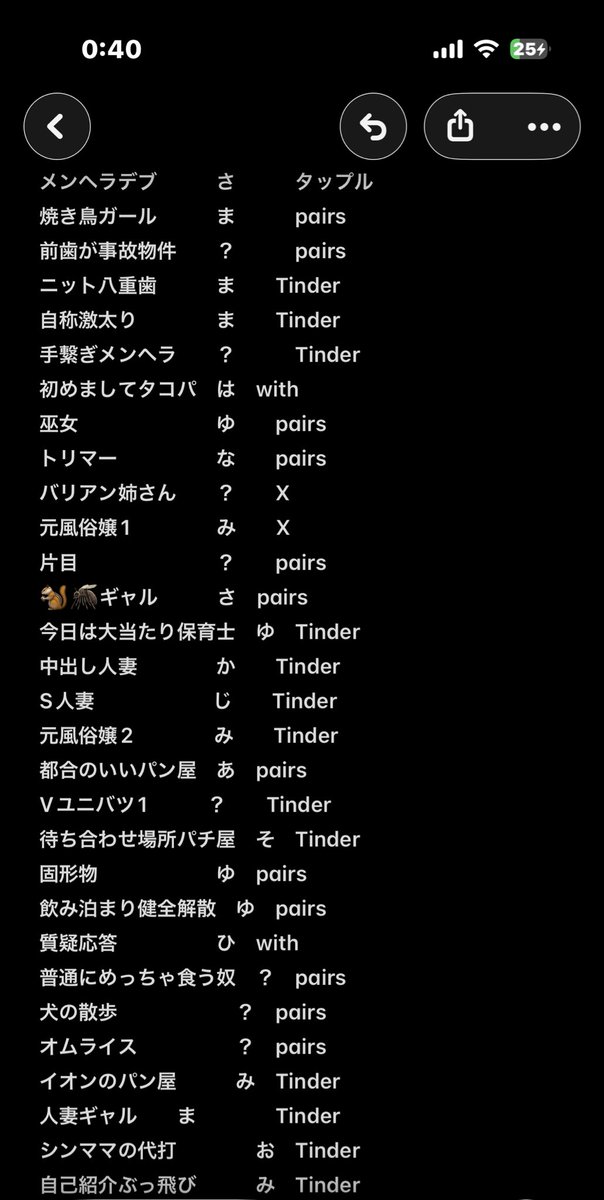 なるこちゃゃそ tweet media