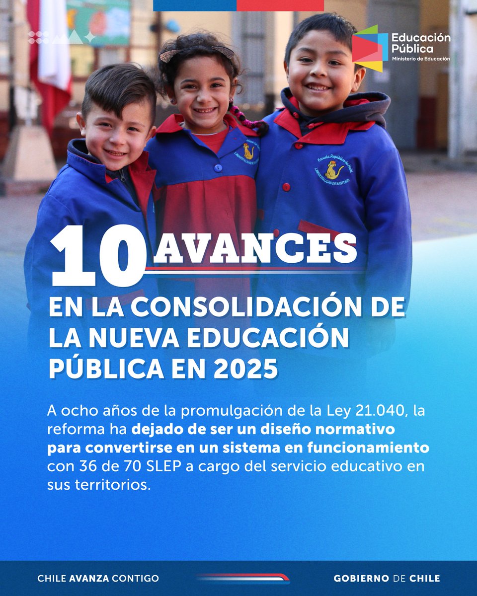 🌟 10 avances en la consolidación de la Nueva Educación Pública en 2025 🇨🇱

🔗 Revisa mayores detalles en el documento "10 avances en la consolidación de la Nueva Educación Pública en 2025" en nuestra página web educacionpublica.gob.cl