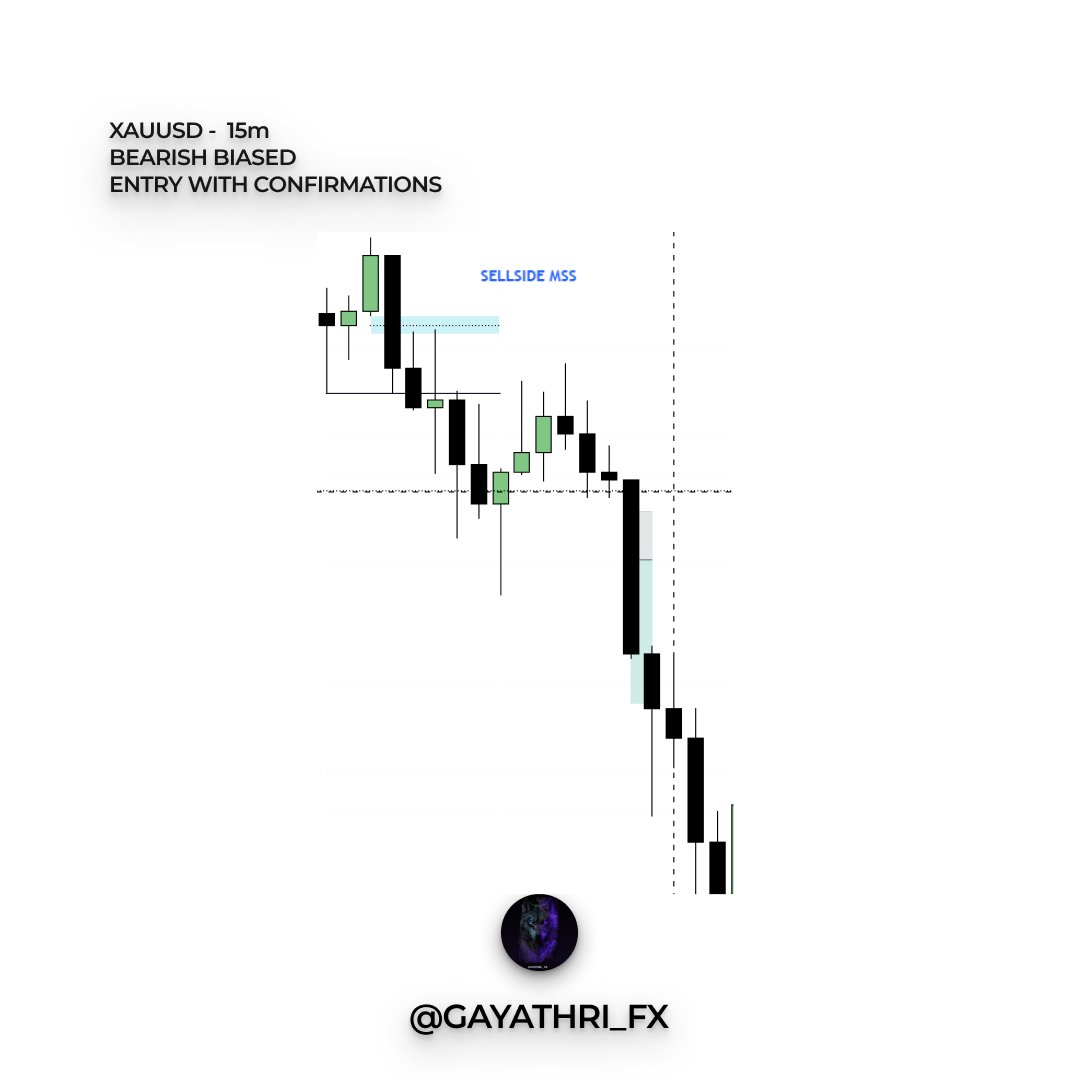 $XAUUSD

🔸BIAS (BEARISH) 📉
🔸15m MSS
🔸1m EXECUTION
🔸2RR ✅✨

<a href="/_toxic_trader/">𝐓 𝐎 𝐗 𝐈 𝐂 🔱</a>