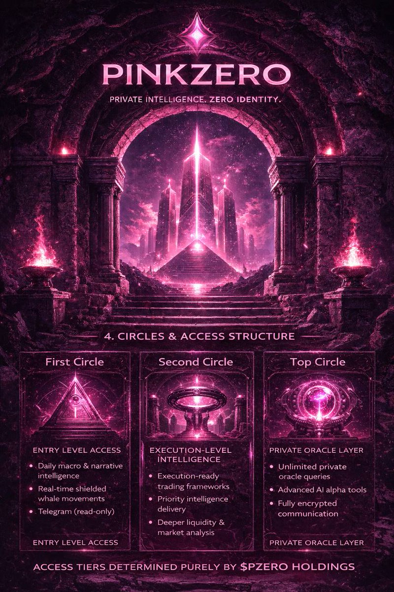 pinkzero_io's tweet photo. https://t.co/8P1tRy4oCd