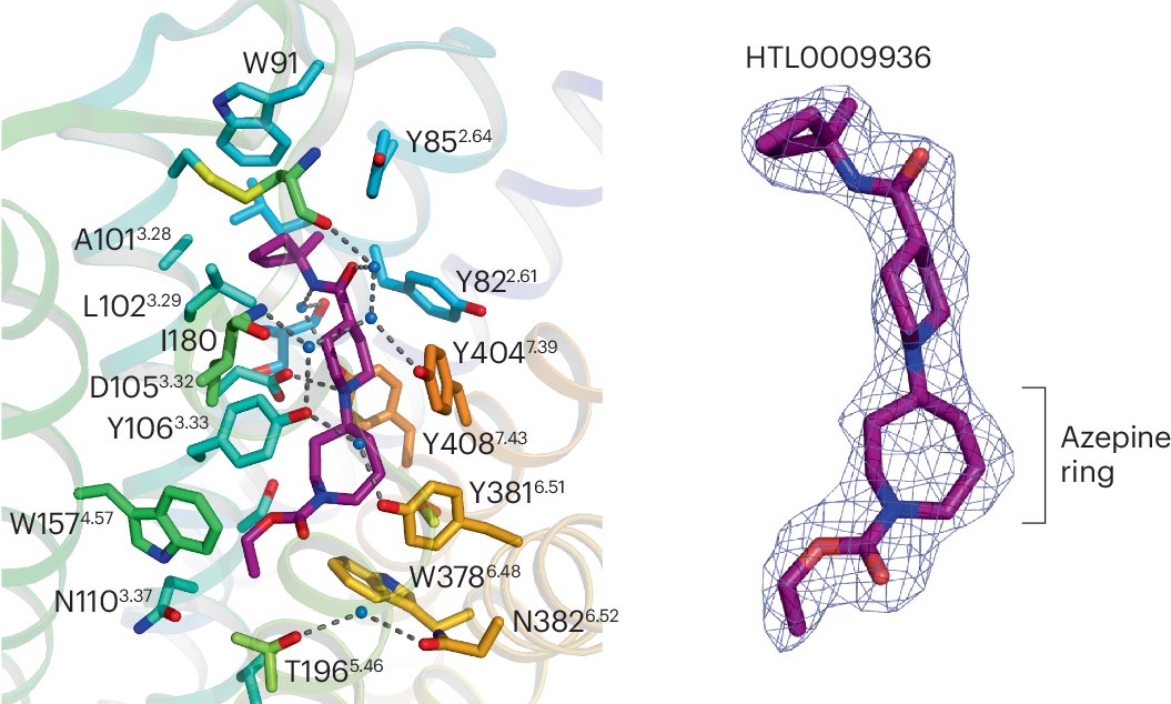 Nature Reviews Drug Discovery tweet media