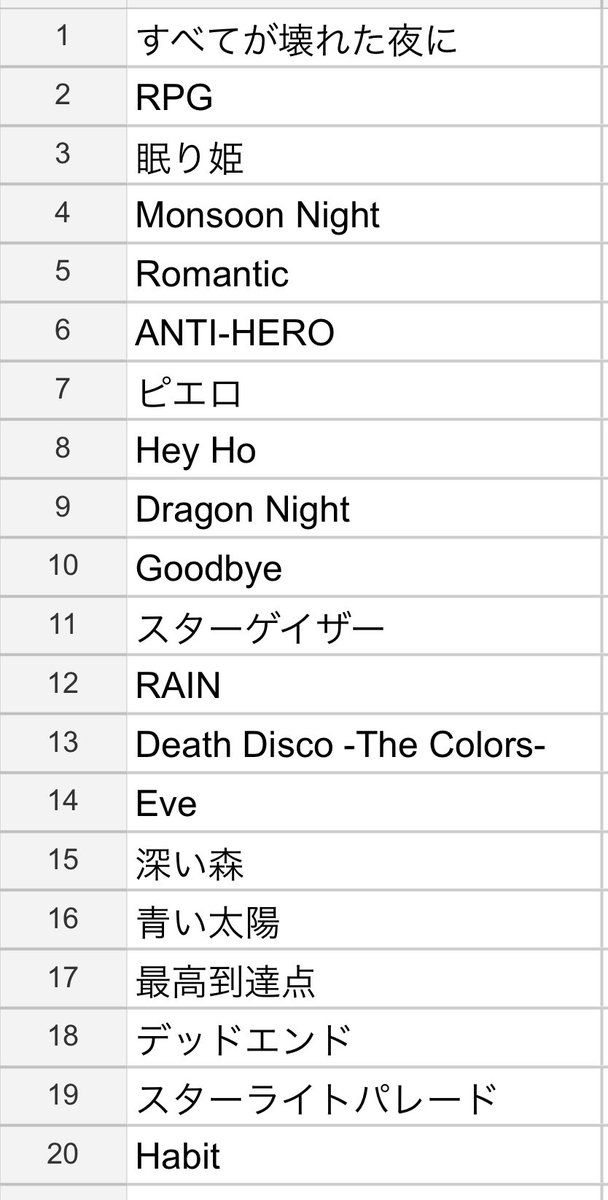 シネマのセトリ予想というか深夜テンション。どう頑張ってもこうはならないだろ。