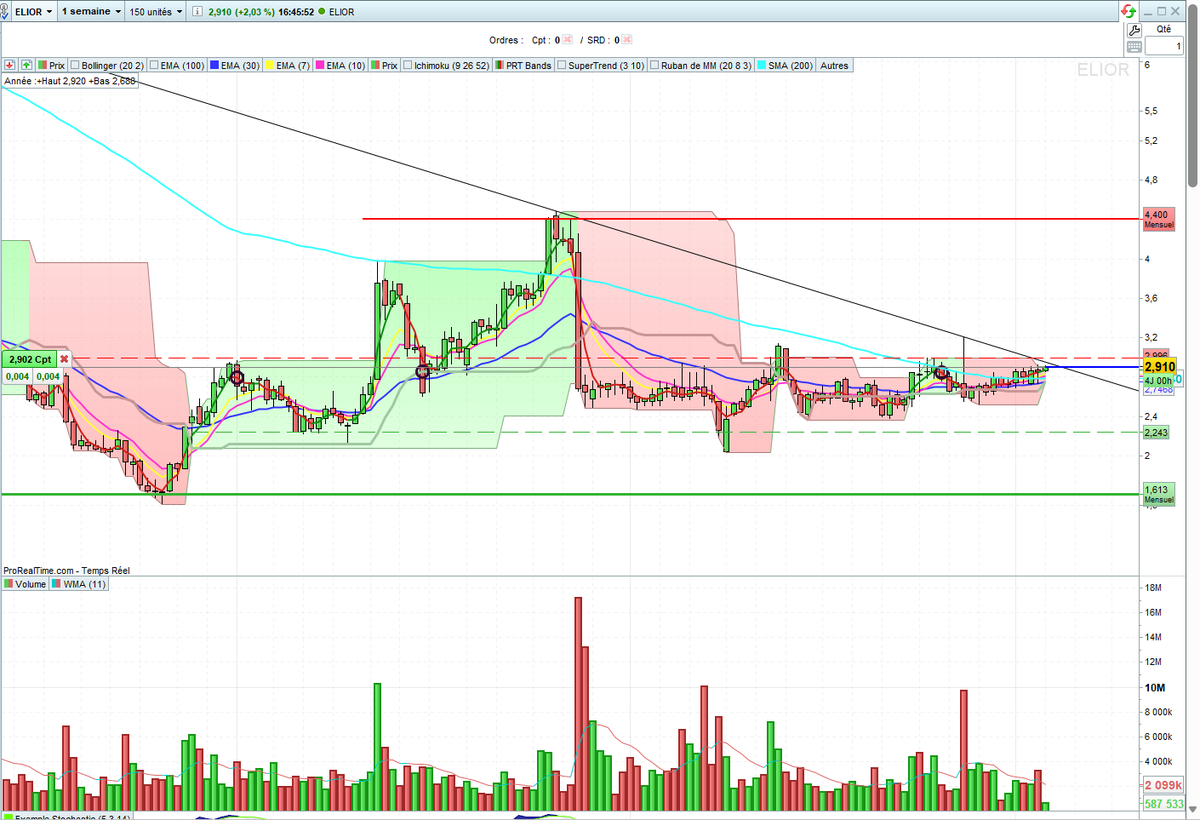 ICHI BOKU ✨ tweet media